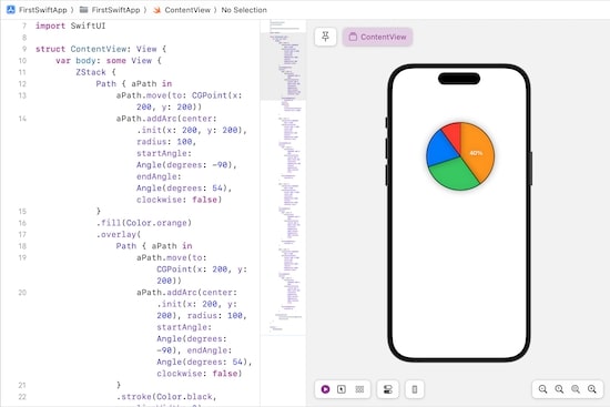 Drawing Pie Chart