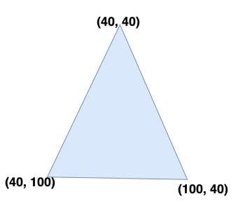 Drawing Triangle