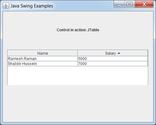 Sorting Table By Headers