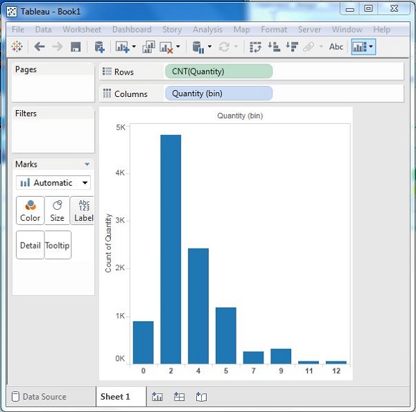 histogram 1