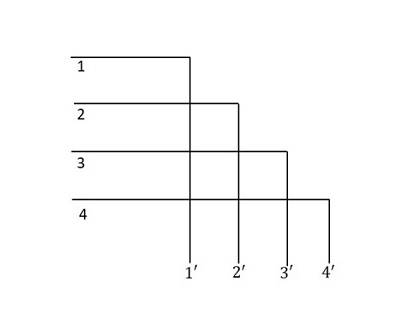 diagonal crosspoint matrix