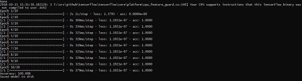 Recognizable Patterns Output