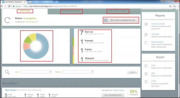 Individual Test Suite