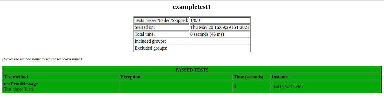 Suite Tests