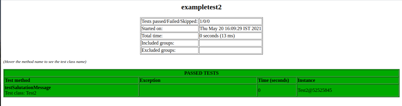 Suite Tests