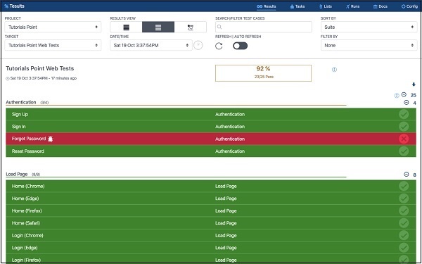 bugs test cases