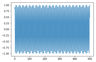 Code Snippet 23