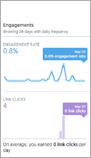 Engagements