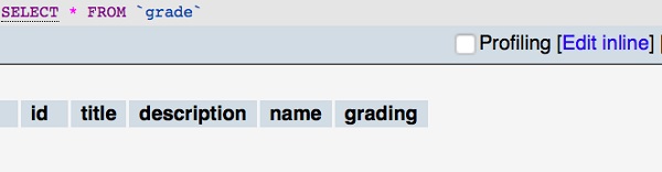 Grade table