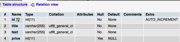 Open Mysql Server