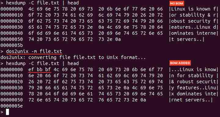 Converting DOS File while Keeping BOM