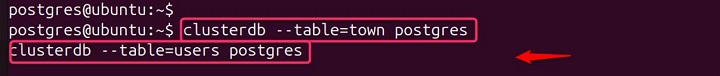 Reclustering Multiple Tables