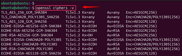 Verbose List of All ciphers Available