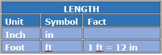 Length