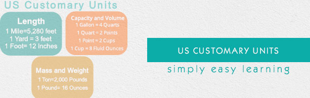 US Customary Units