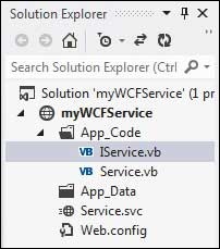 WCF Service Example