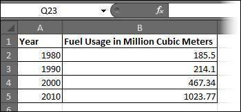 Graph in VBA