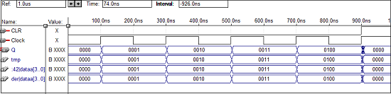 4 - bit Up Counter