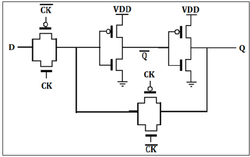 CMOS D Latch