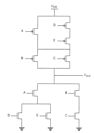 complex function