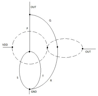 Dual Graph Concept