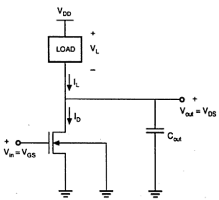 Generalized Circuit