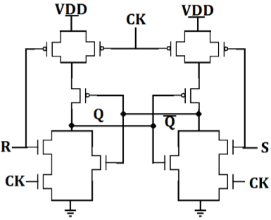 implementation of clocked NOR