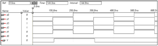 Multiplexer