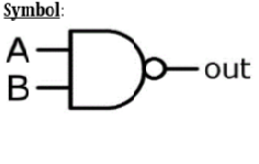 NAND GATE