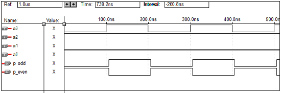 Parity Generator