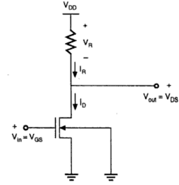 Resistive Load