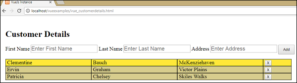 Output after Deletion