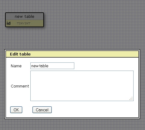 SQL Designer Table