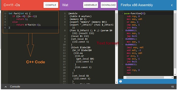 C++ Factorial Function