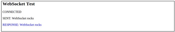WebSocket Rocks