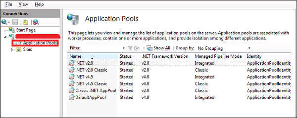 Application Pools