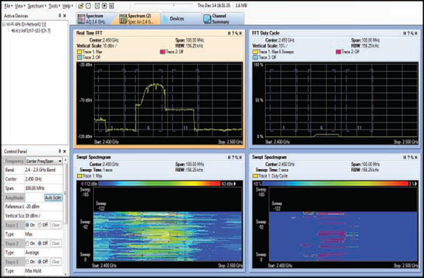 Frequency Utilization Clients