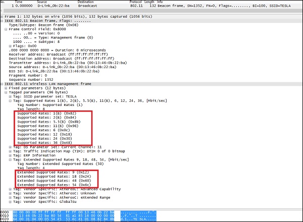 Supported Transmitting AP