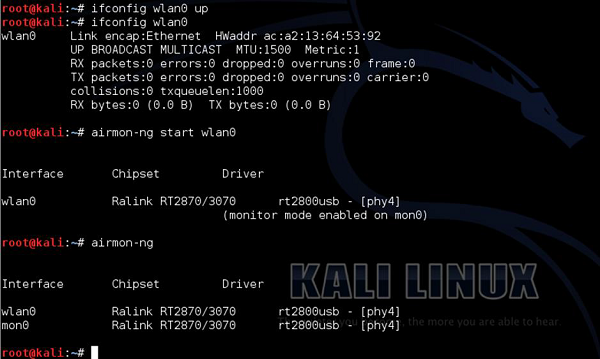 WLAN Monitoring Interface