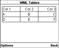 WAP Example 5