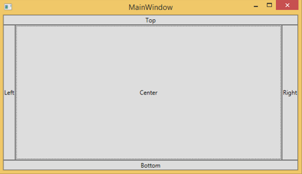 Output of Dockpanel