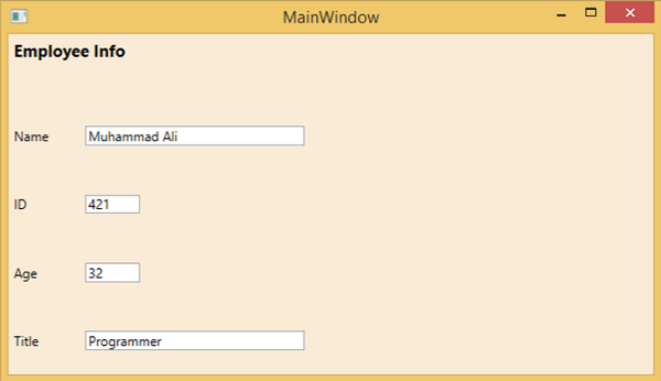 Output of Nesting of Layouts