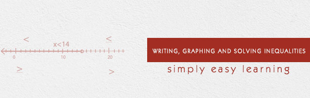 Writing Graphing and Solving Inequalities