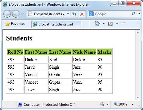 Formatted predicate Output