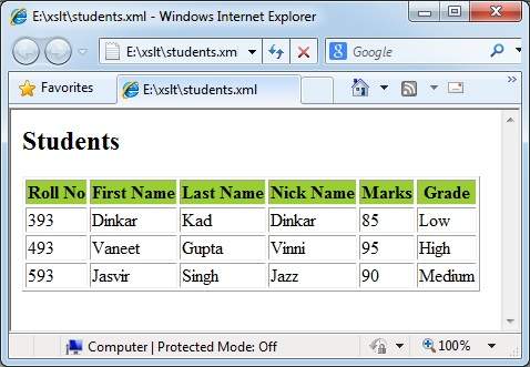 Formatted Choose Output