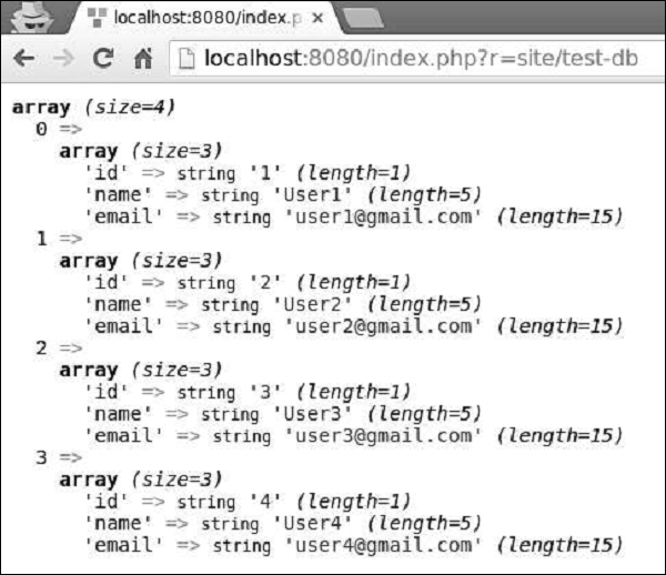 groupBy Function Example Output