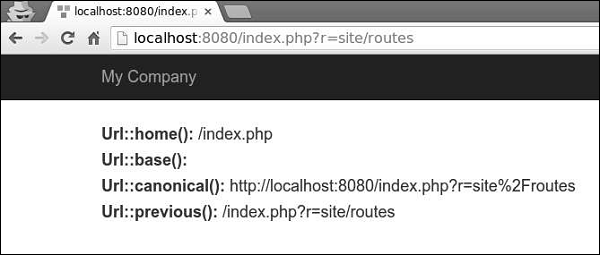 Modified Routes View Outputs