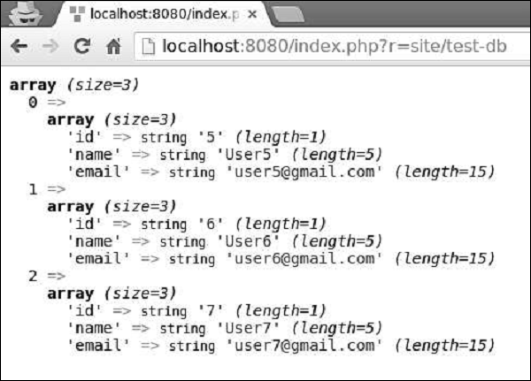 Operator Format Example Output